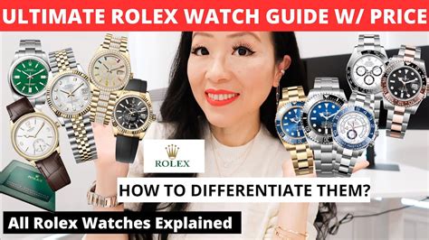 rolex camera watch|Rolex watch models and prices.